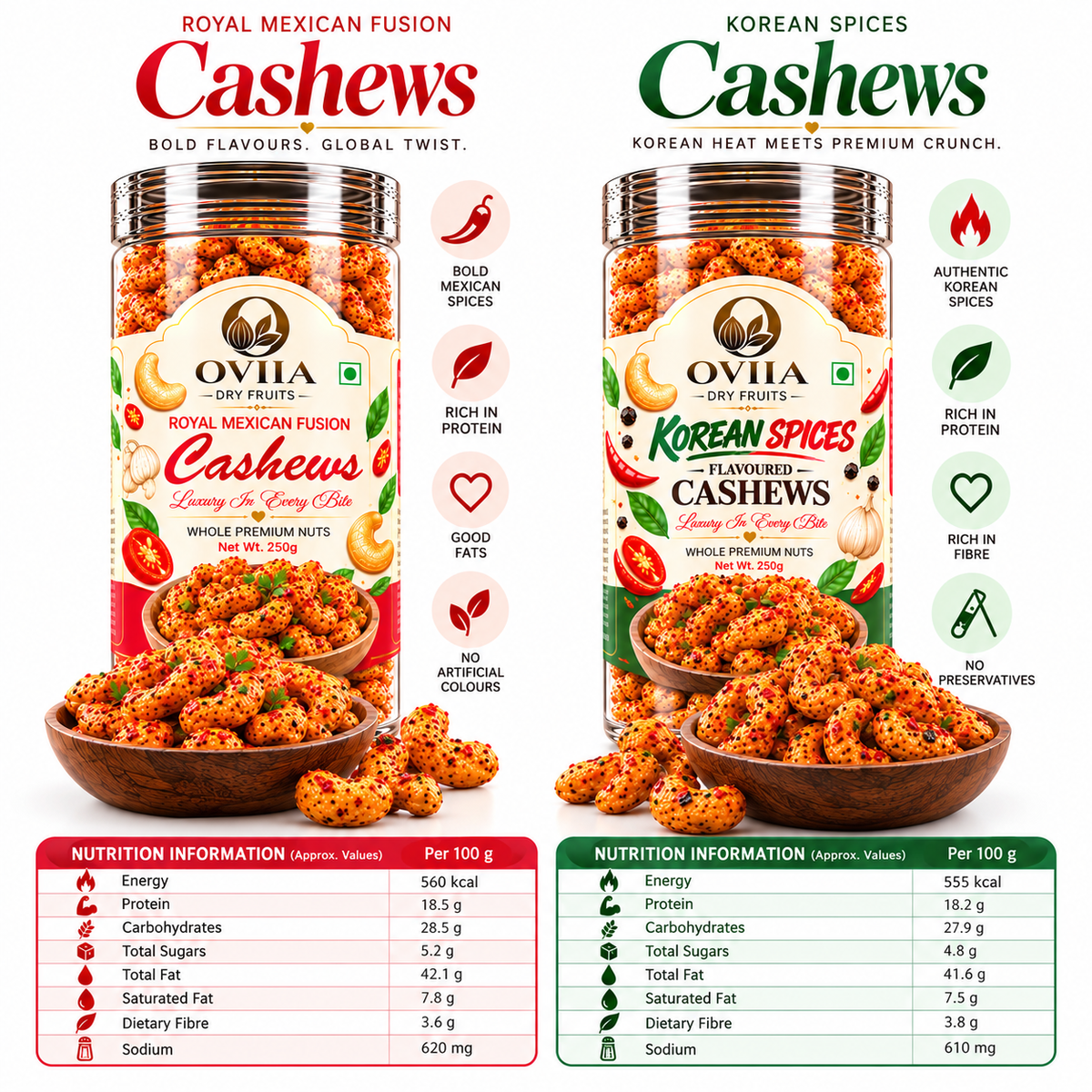 Korean Spices & Maxican Fusion Cashews - Combo